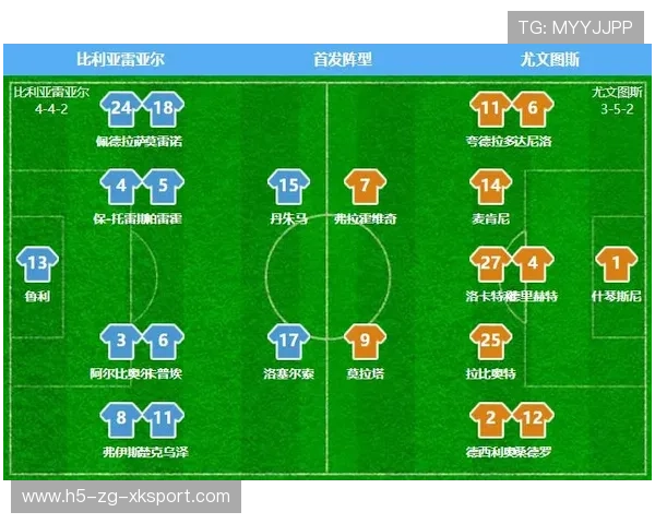 尤文推进思路清晰，麦肯尼弧线球破门